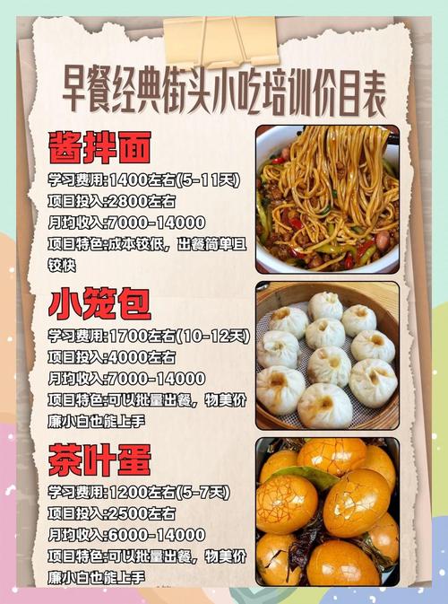 如何選擇早餐培訓(xùn)機(jī)構(gòu)？蜀味緣早餐技術(shù)培訓(xùn)特點(diǎn)與優(yōu)勢解析